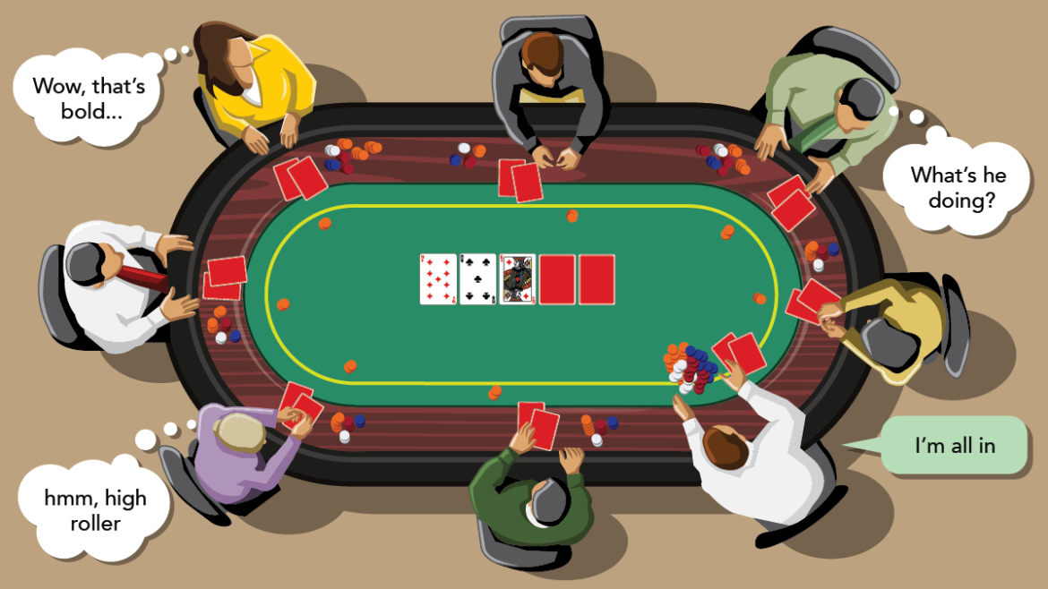 The latest Texas Hold Em poker tips to use in 2020